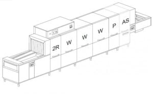 QX676 Flight type dishwasher