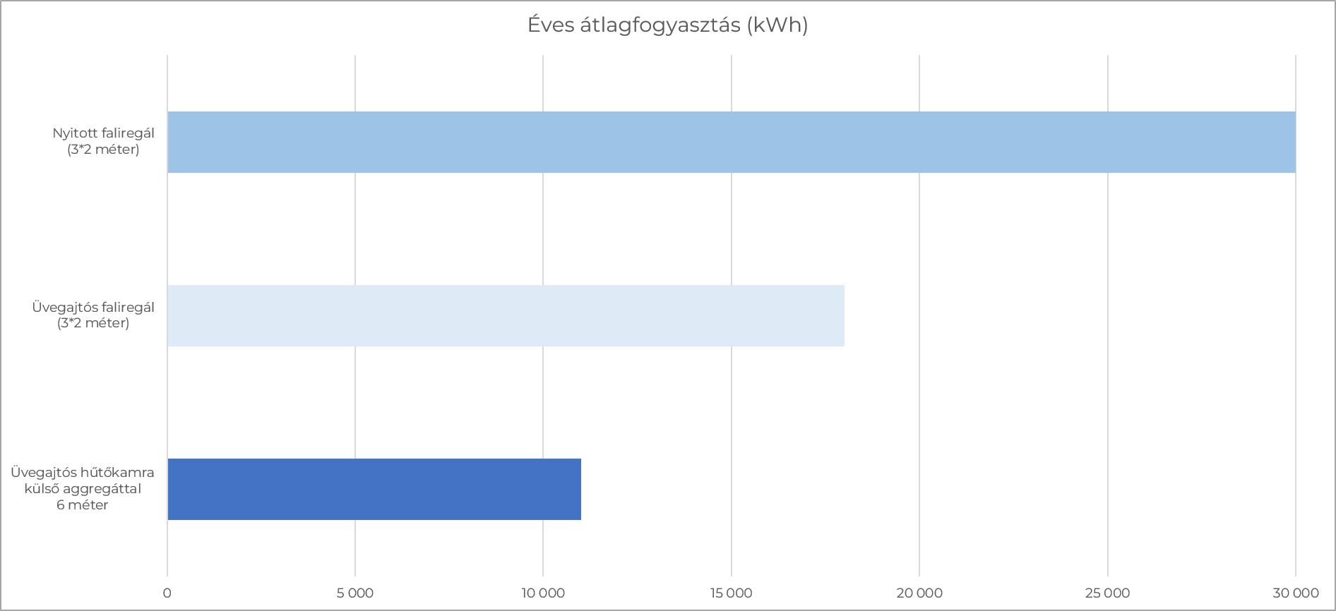 diagram4