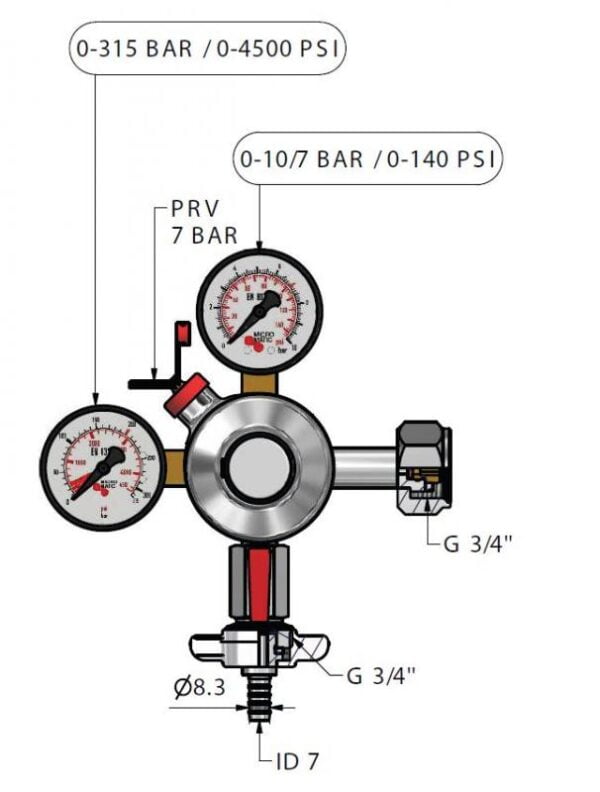 Reduktor CO2 1 tag